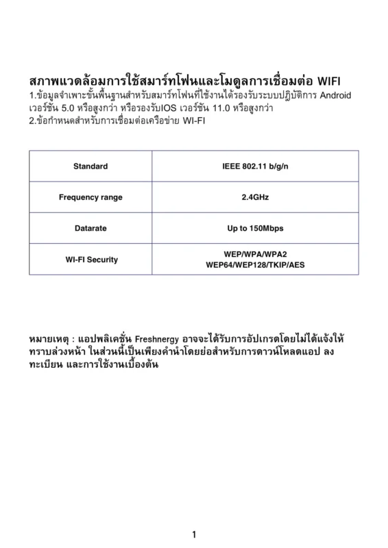 การใช้สมาร์ทโฟน และการเชื่อมต่อ WIFI